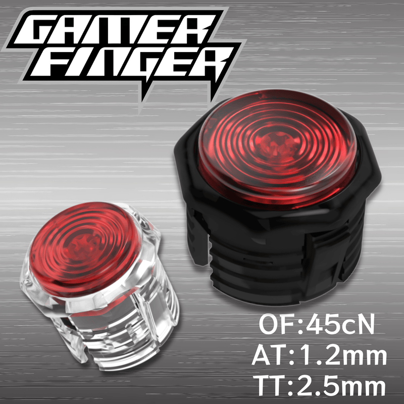 GamerFinger – CIELOGAMES