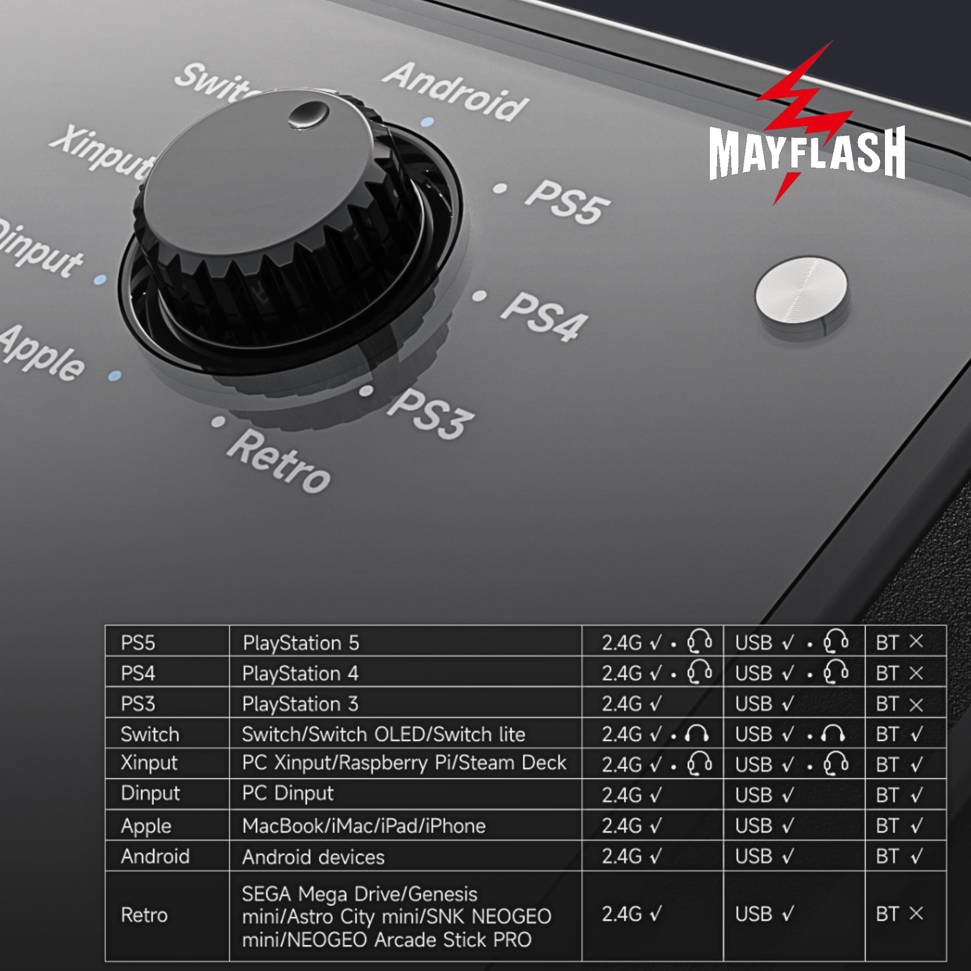 MayFlash F700 | アケコン | 無線接続・PS5対応 – CIELOGAMES MayFlash F700 | アケコン | 無線接続・PS5対応 – CIELOGAMES