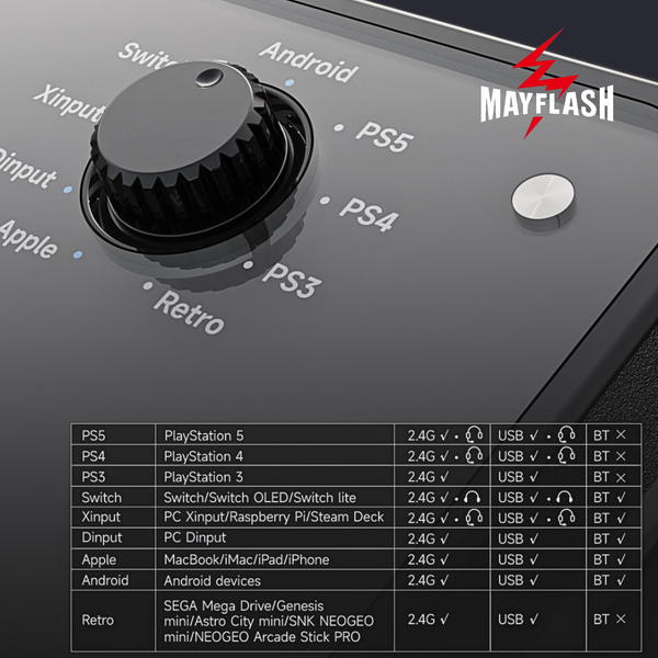 MayFlash F700 | アケコン | 無線接続・PS5対応 – CIELOGAMES