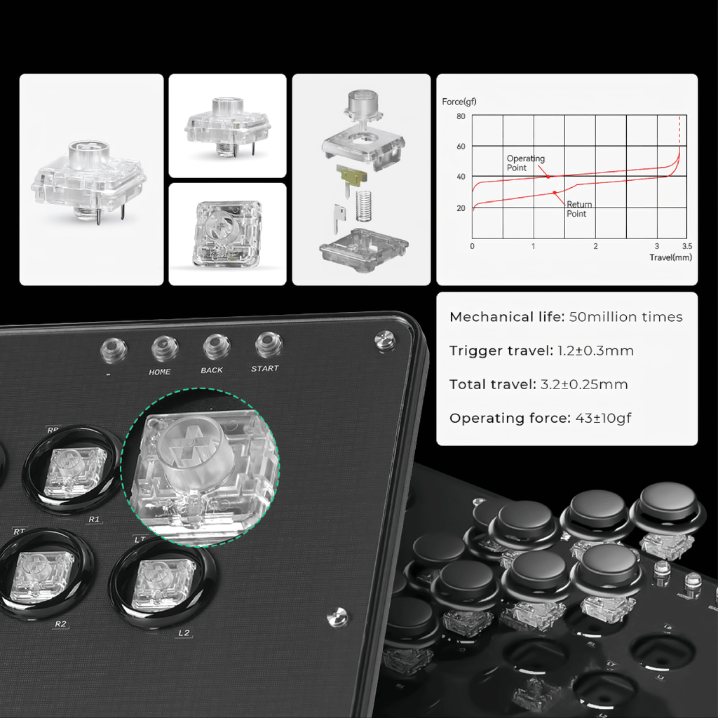 アケコン レバーレス ゲームパッド 通販ショップ ゲームコントローラー専門店 CIELOGAMES レバーレス Haute42 COSMOX HautePad Useries U16